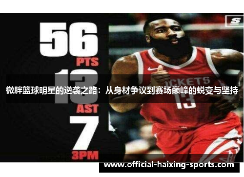 微胖篮球明星的逆袭之路：从身材争议到赛场巅峰的蜕变与坚持